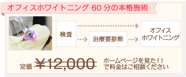 オフィスホワイトニング 60分の本格施術